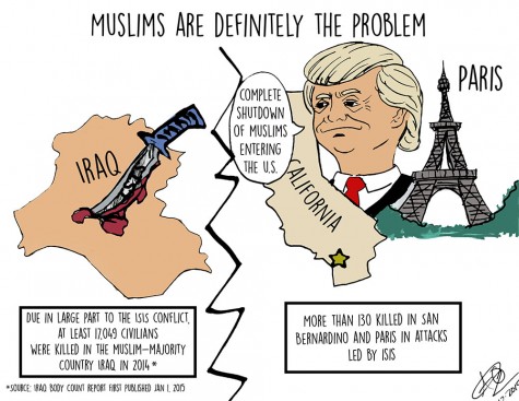 Political cartoon: Muslims are definitely the problem