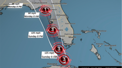 BVNW graduates studying in Florida update conditions of Hurricane Irma